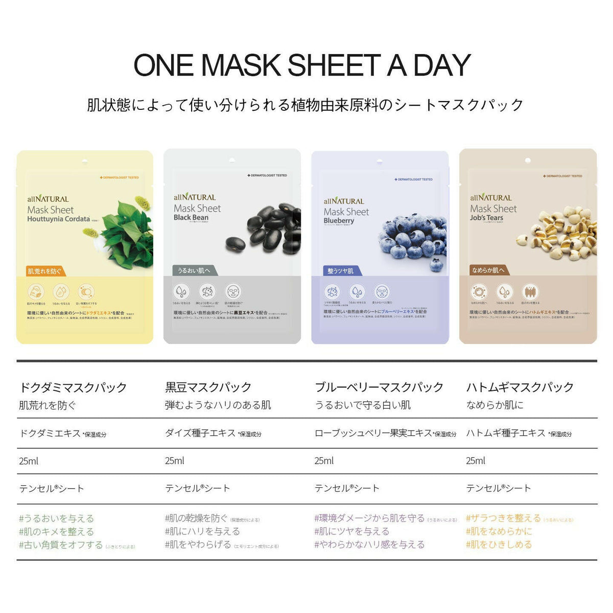 オールナチュラル 黒豆マスクパック – オールナチュラル 公式ショップ